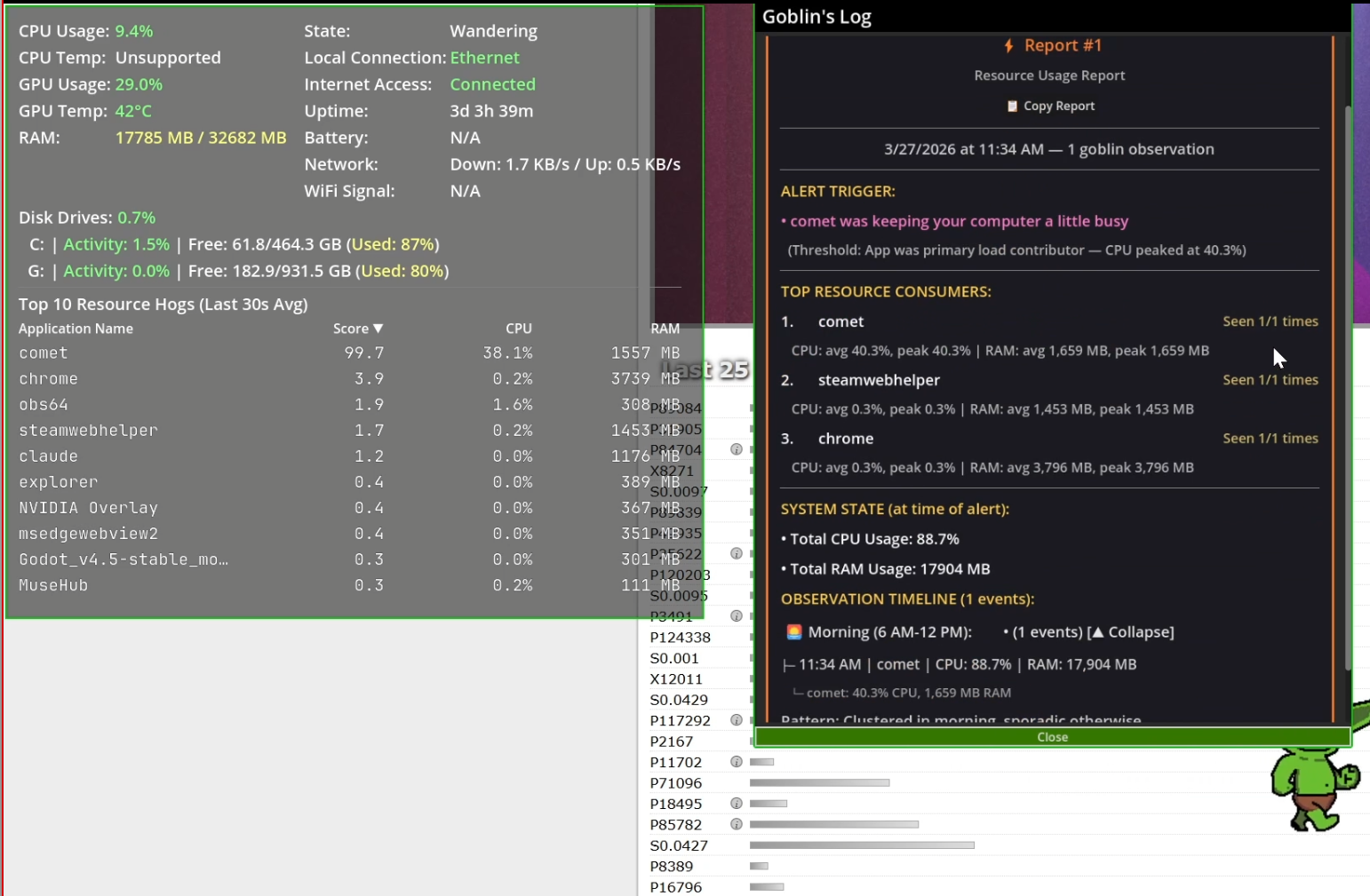 Desktop Goblin speech bubble alert